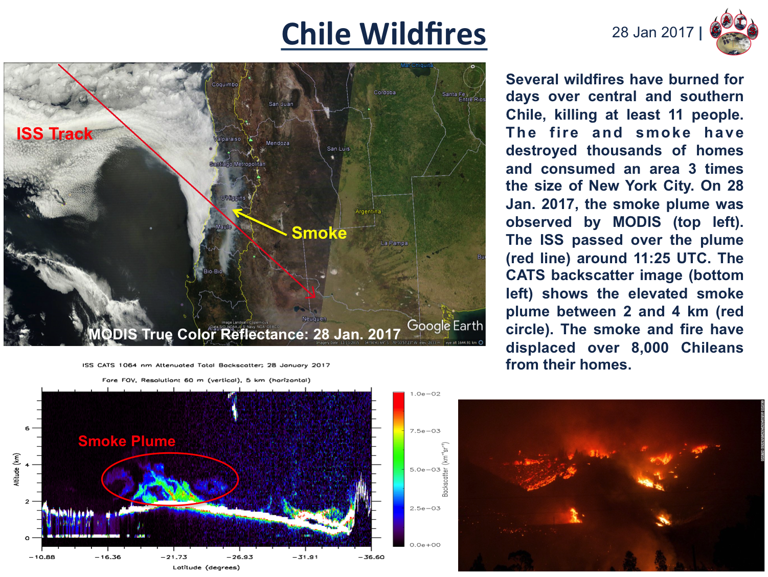 Chile Fires