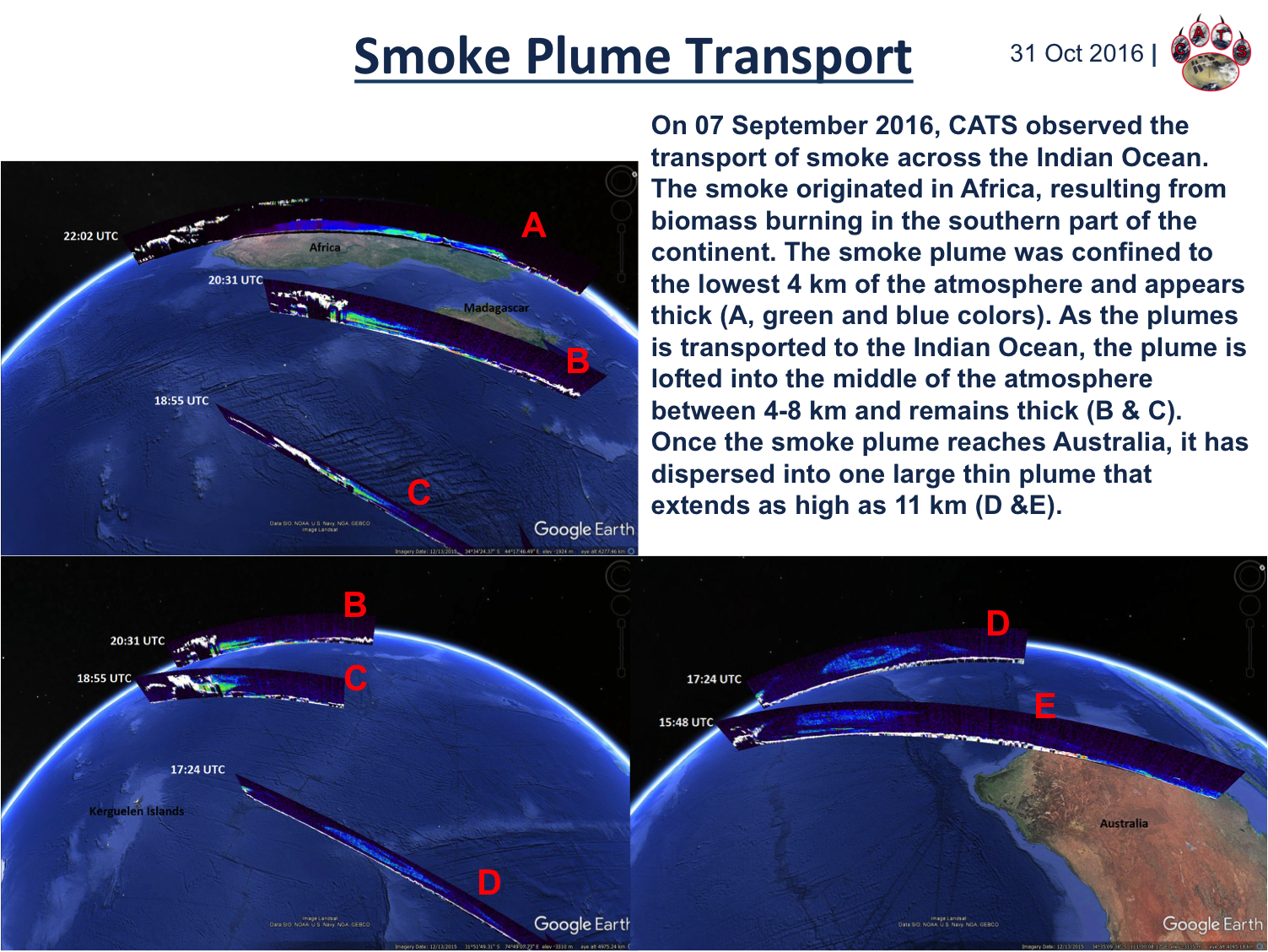 Smoke Transport