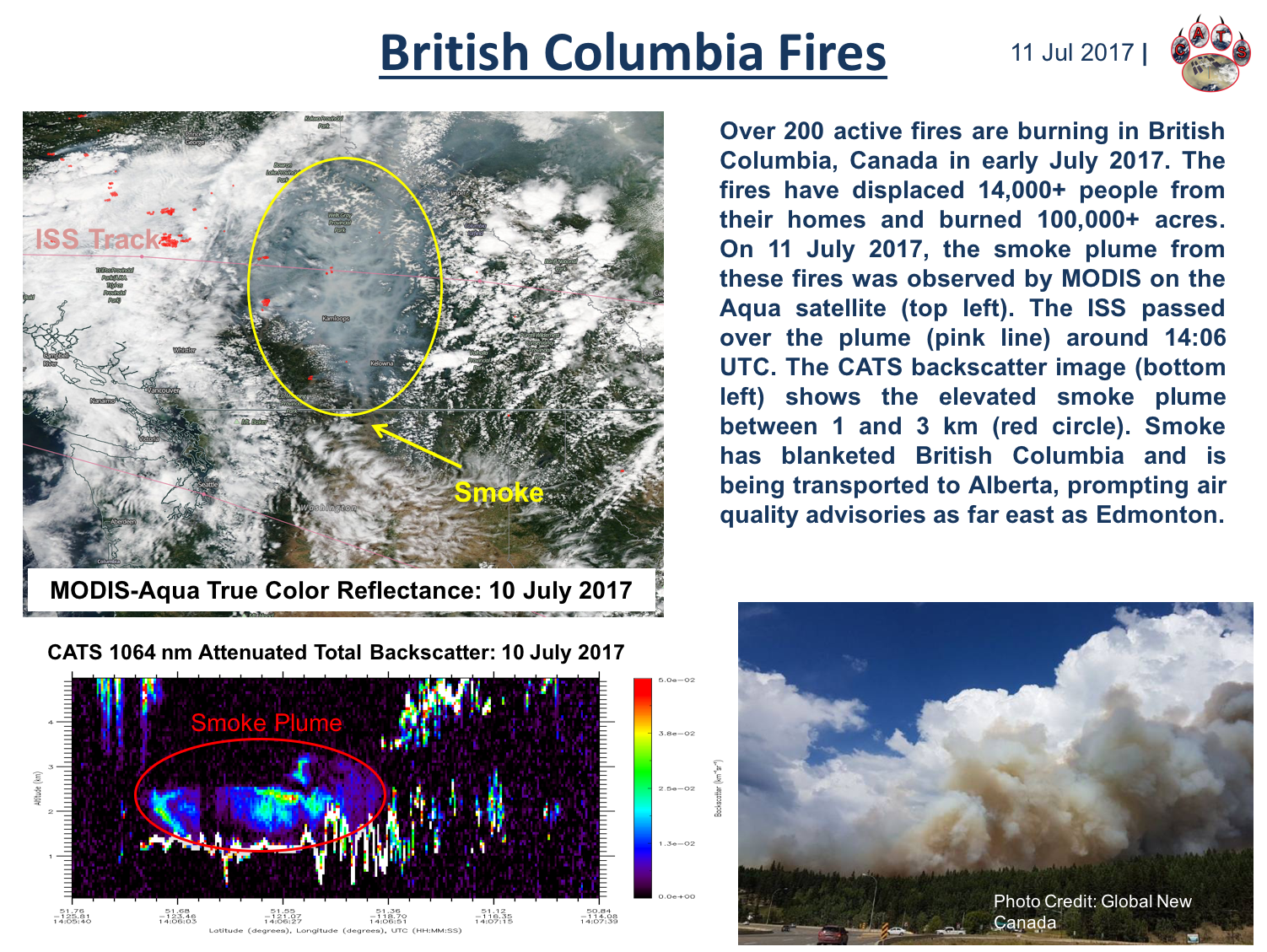 British Columbia Fires