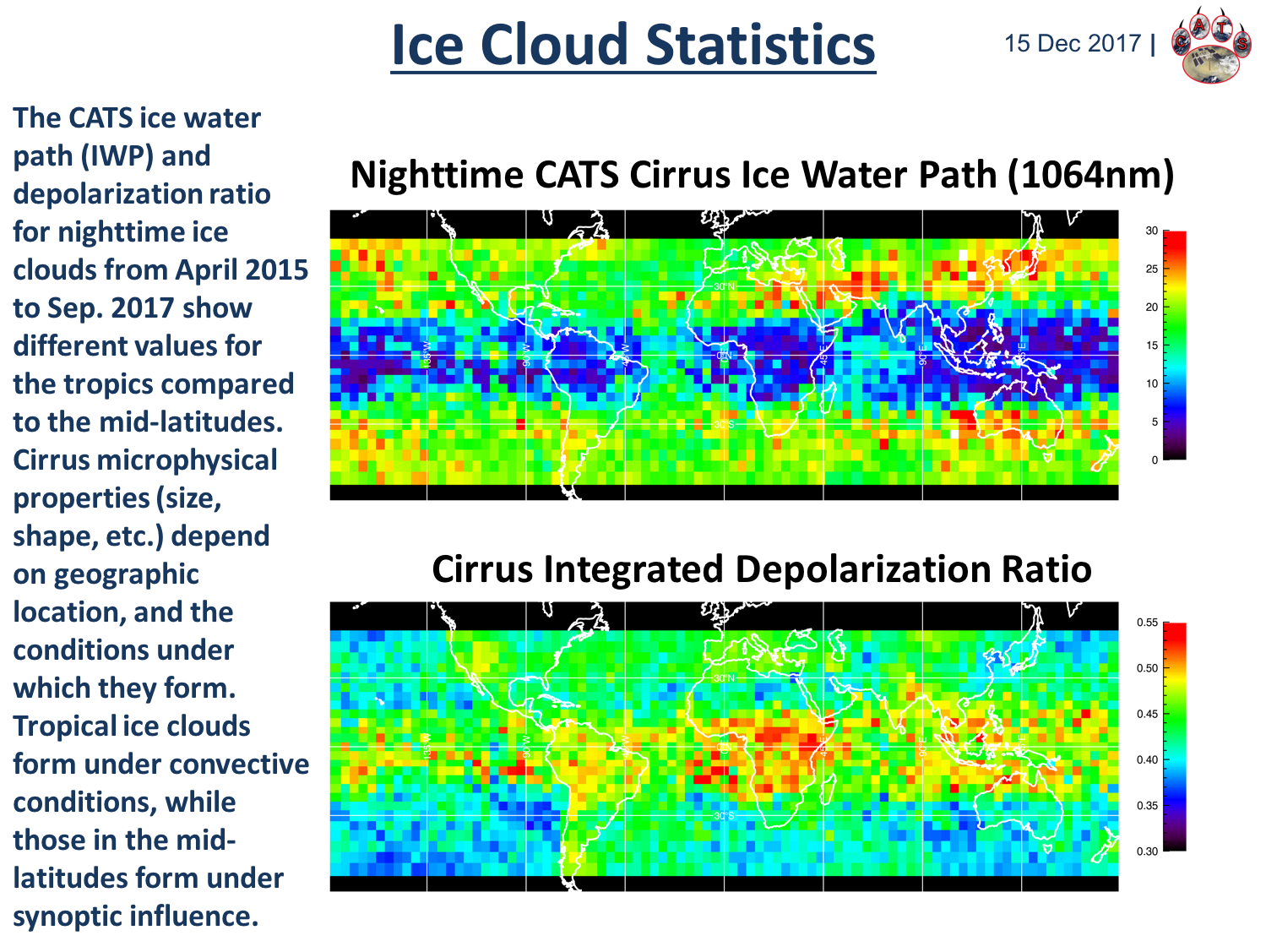 Ice Cloud Statistics