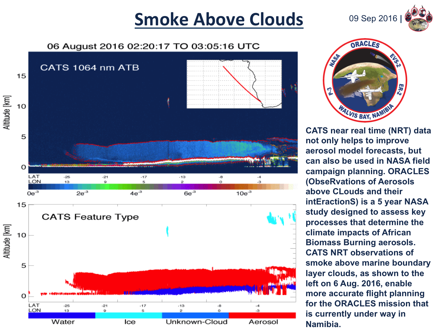 Smoke Above Clouds